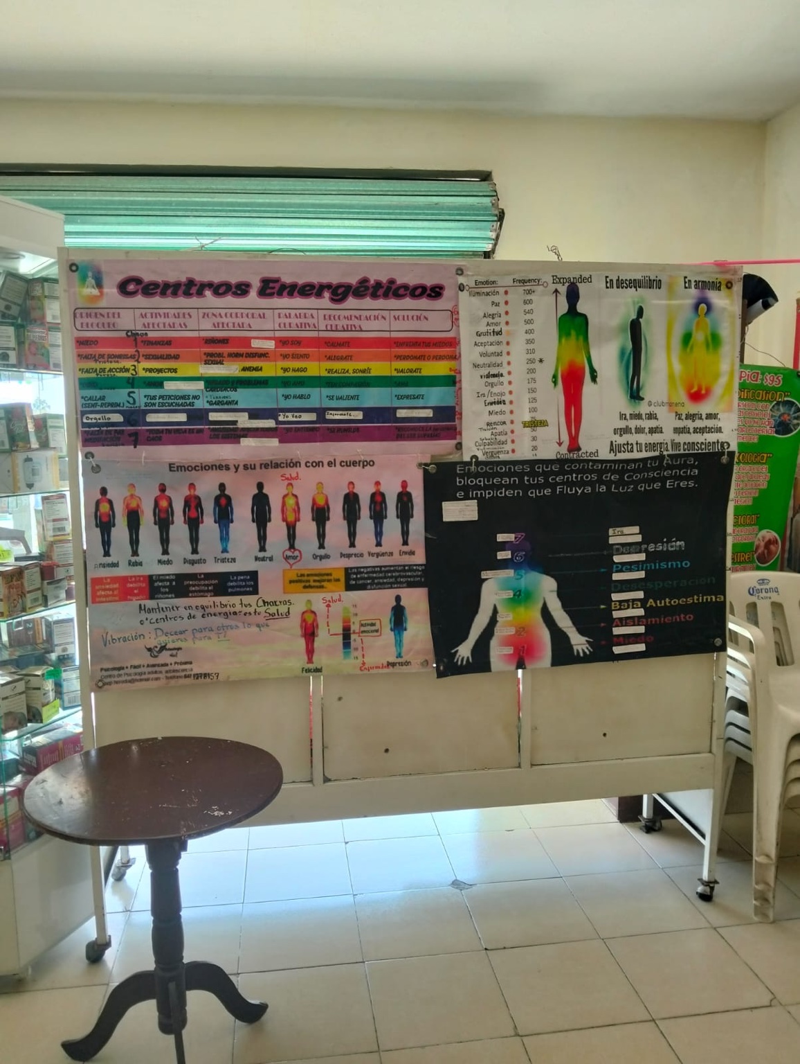 Espacio interior con material informativo